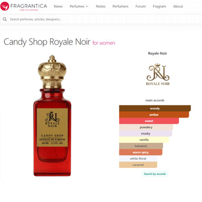 Candy Shop Extrait De Parfum