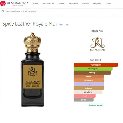 Spicy Leather Extrait De Parfum