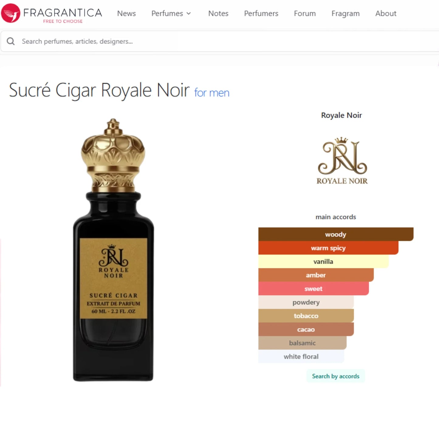 Sucré Cigar Extrait De Parfum