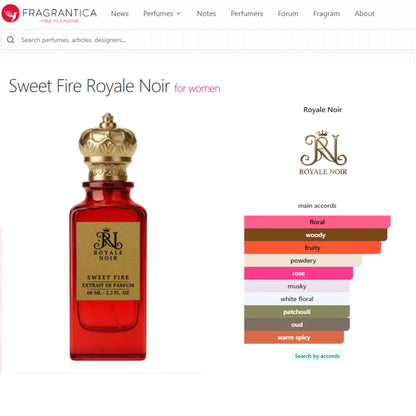 Sweet Fire Extrait De Parfum