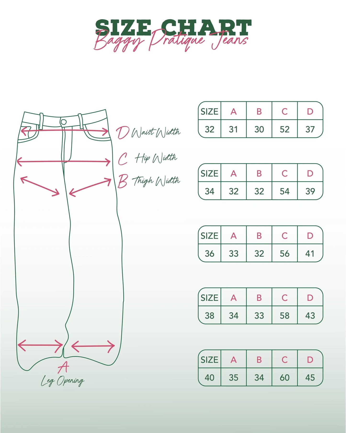 Dark Copper Wash Blue Baggy Pratique Jeans